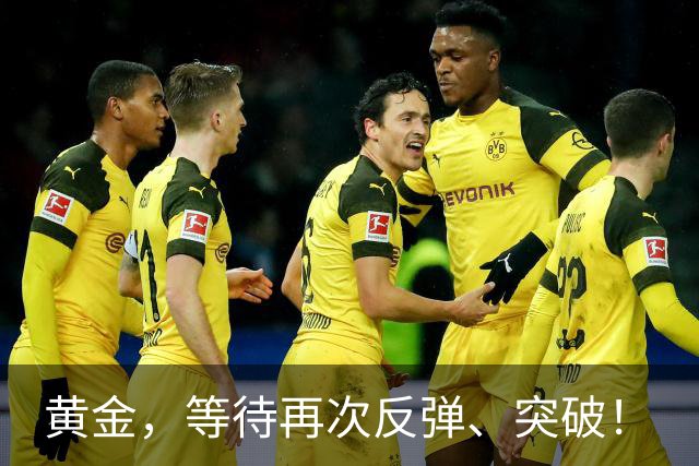 黄金，等待再次反弹、突破！